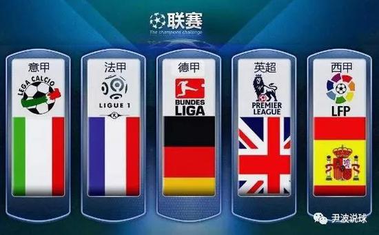 客户群